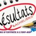 Côte d’Ivoire/INPHB Polytechnique : les résultats définitifs du concours bacheliers 2019 disponibles
