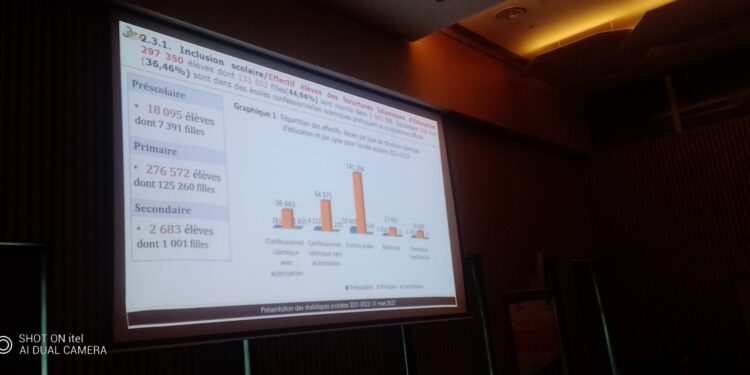 Côte d’Ivoire/Année scolaire 2021-2022: 6.901.546 élèves enregistrés dont 3.323.912 filles