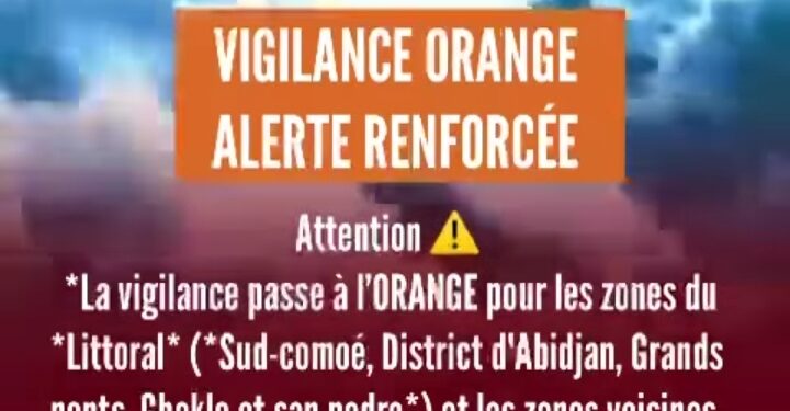 Pluie à Abidjan : Le point de la situation ce dimanche
