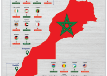 Contribution/L’Afrique en Marche : Les partenariats stratégiques et la chimère de la « rasd »